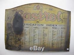 24896 Old Vintage Garage Sign Tin n0t Enamel Gas Oil Petrol Pump Globe Castrol