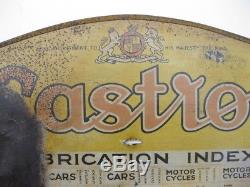 24896 Old Vintage Garage Sign Tin n0t Enamel Gas Oil Petrol Pump Globe Castrol