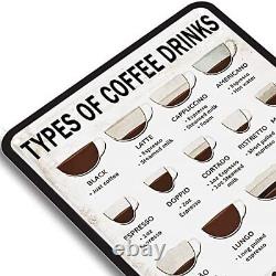 Amazing Thing You Never Knew About Vintage Coffee Sign For Coffee Menu Knowledge