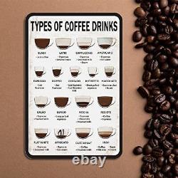 Amazing Thing You Never Knew About Vintage Coffee Sign For Coffee Menu Knowledge