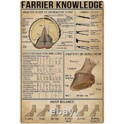 Farrier Knowledge Metal Tin Sign Anatomy Of Horse Hoof Retro Poster Country Farm