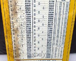 VINTAGE ORIGINAL 1950's MORSE CUTTING TOOLS TOC TIN OVER CARDBOARD SIGN 16x 22