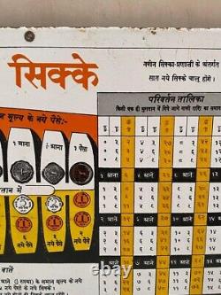 Vintage Bharat New Coins in Hindi Print Advertising Tin Sign Board