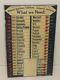 Vintage Boone Hoosier Kitchen Cabinet Tin Sign What We Need Grocery List