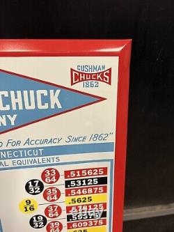 Vintage Cushman Chuck Co Tin Litho Tool Chart Tin Litho Advertising Sign