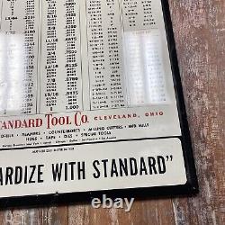 Vintage Standard Tool Drill Bit Chart Tin Metal Garage Sign 16X23 Nice Example