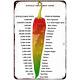 Vintage Tin Sign Scoville Pepper Scale Retro Metal Signs, For Garage Family Bar